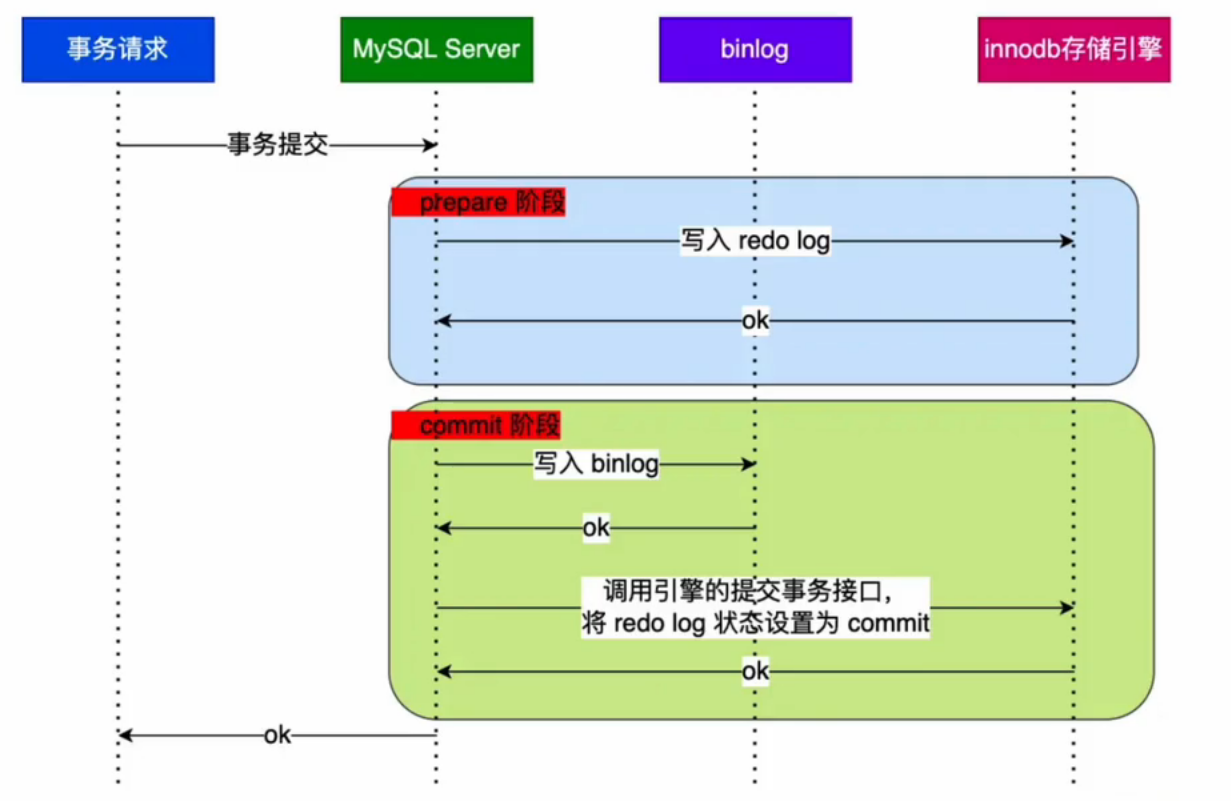 image-20241014160316484