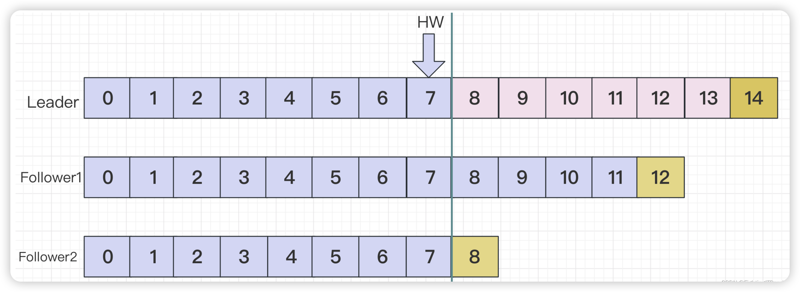 image-20241017115758408