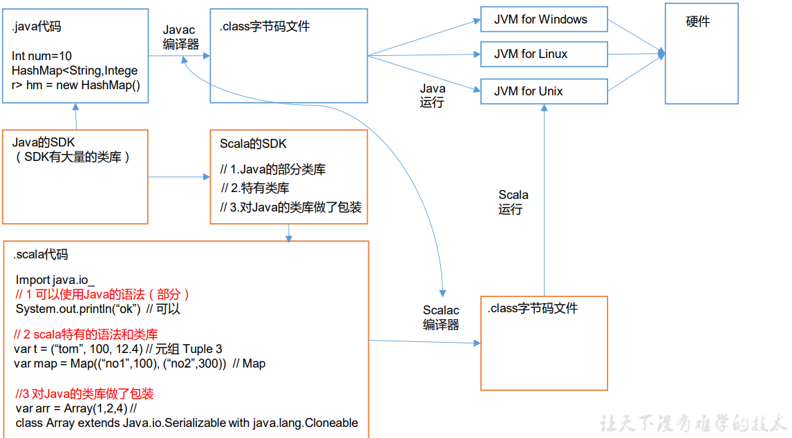 image-20210324191147699