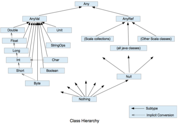 image-20210329212418129