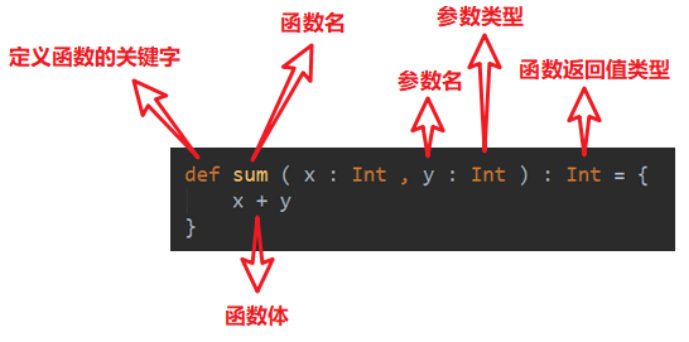 image-20210402180631740