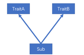 image-20210405201325927