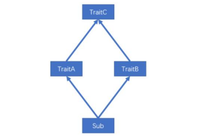 image-20210405201350106