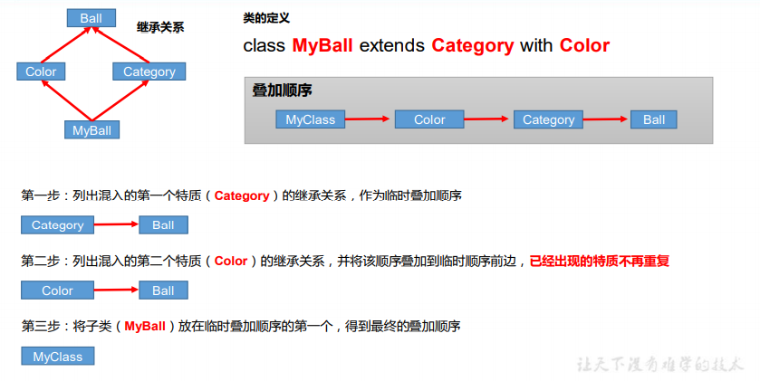 image-20210405212331255