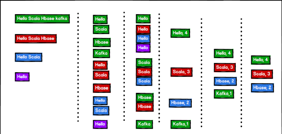 image-20210405230758002