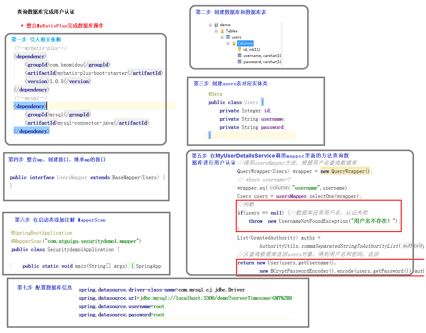 05-web权限方案-认证-查询数据库认证