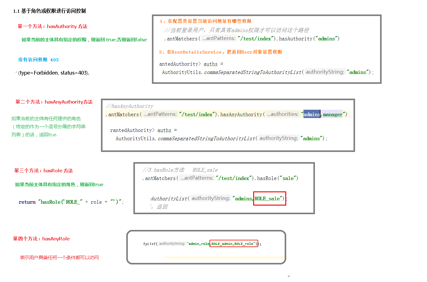 07-web权限方案-基于角色或权限的访问控制