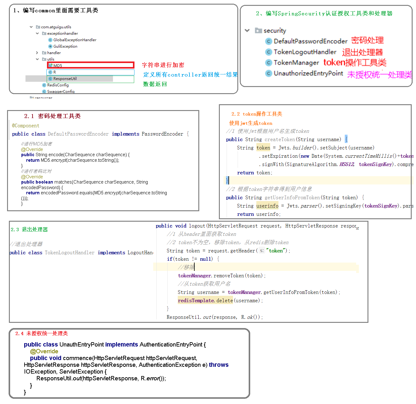 17-微服务权限方案-编写代码（权限工具类）