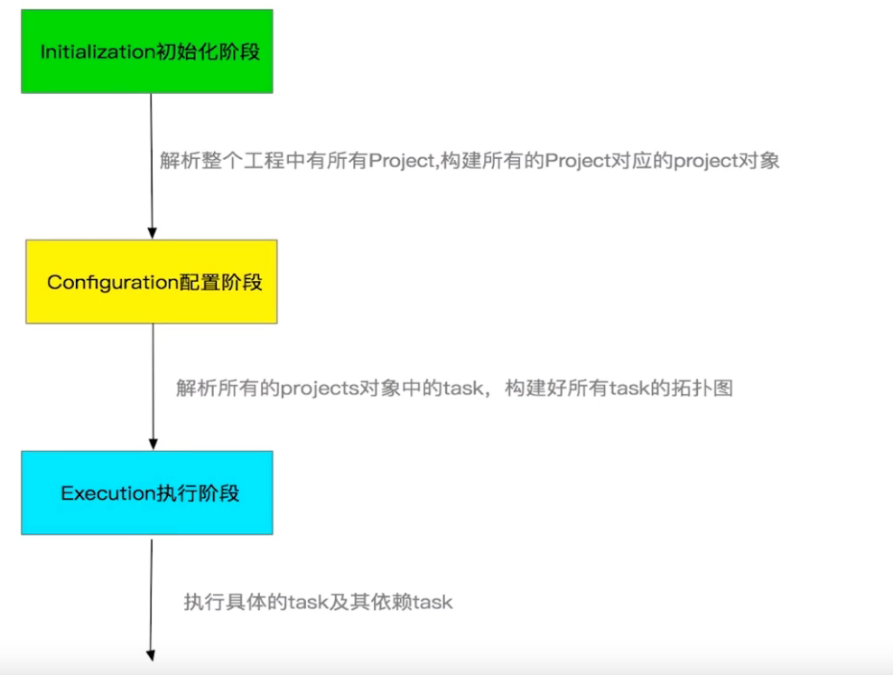 image-20211016194151777