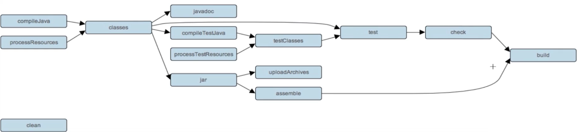 image-20211016200737216