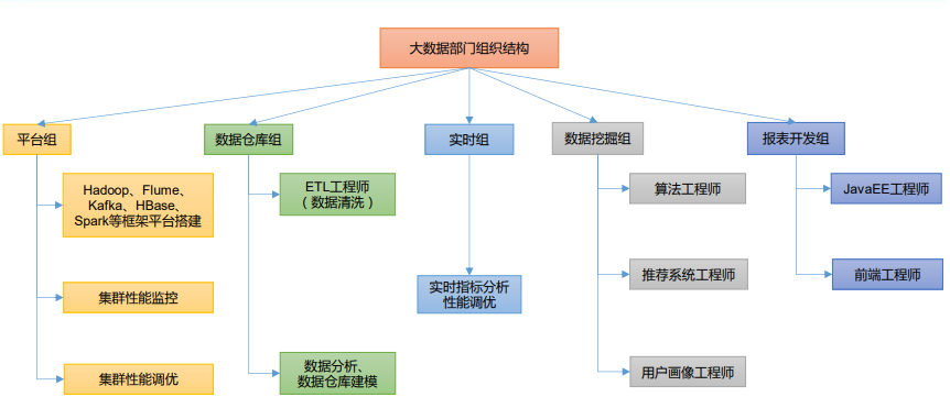 image-20220125221856403