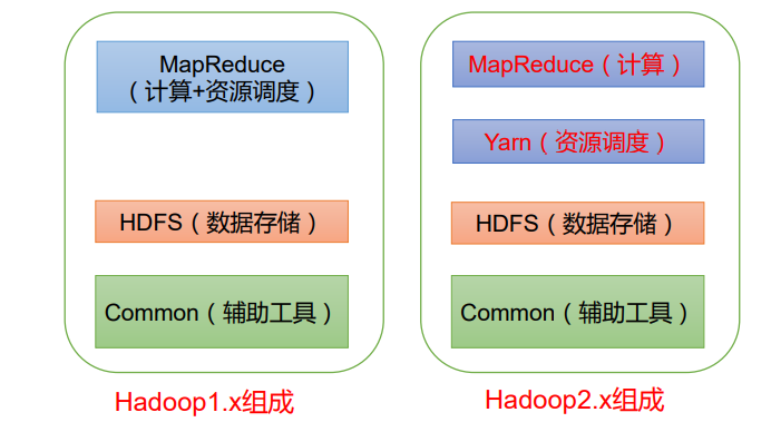 image-20220125223656184