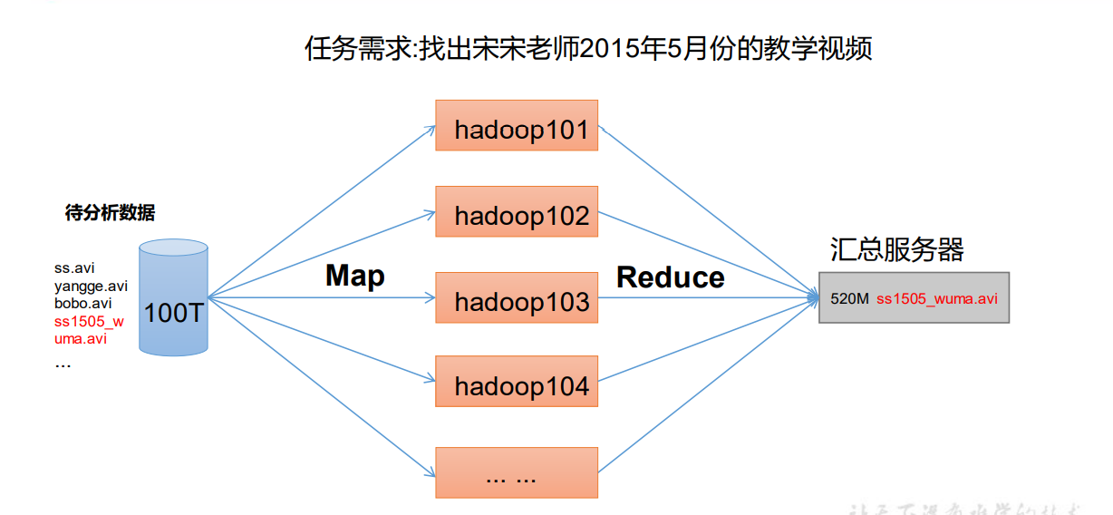 image-20220125224209286