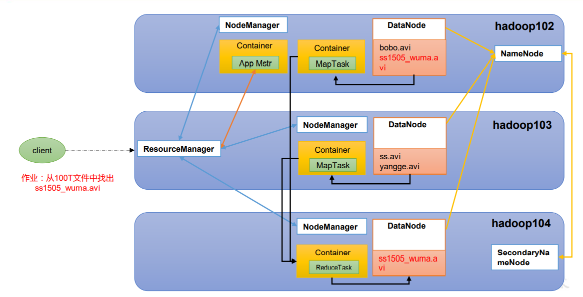 image-20220125224237088