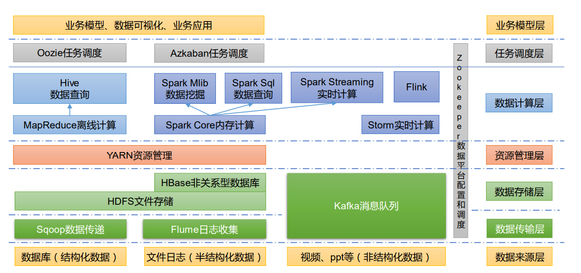 image-20220125224300699