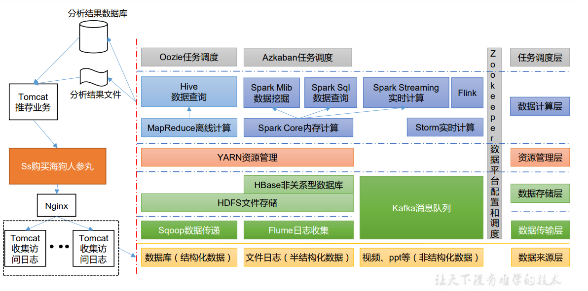 image-20220125224409106