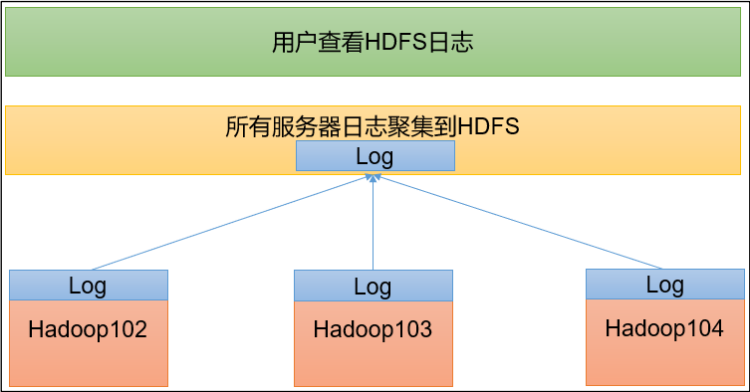 image-20220128094831874