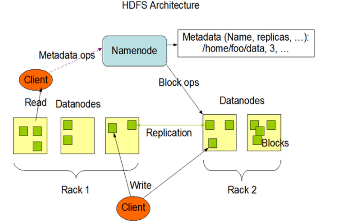 image-20220128125340342