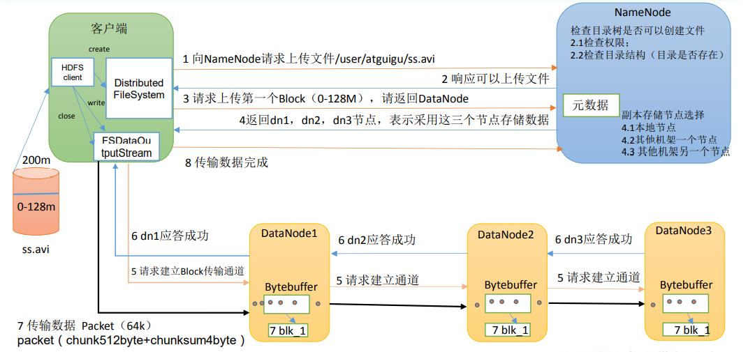 image-20220128171003637