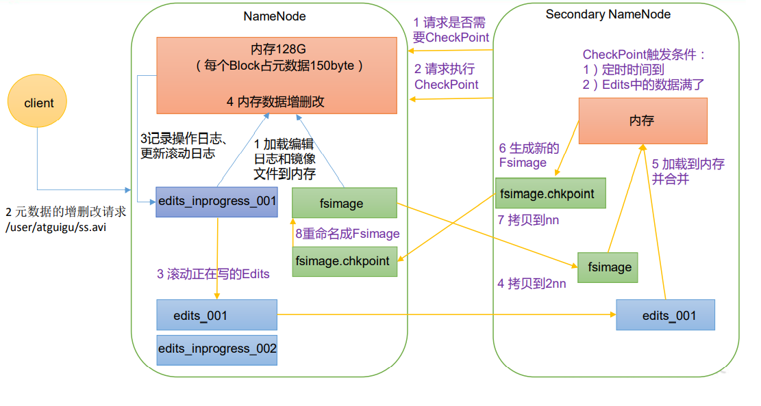 image-20220128171647896