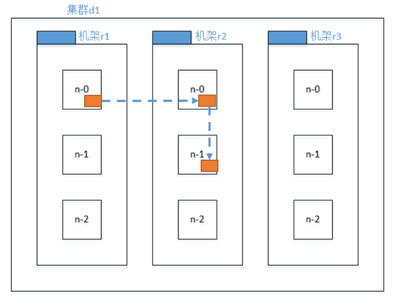 image-20220128204402409