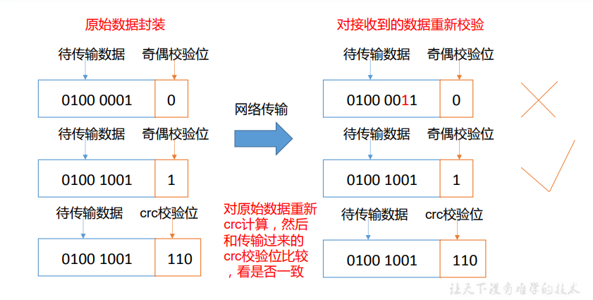 image-20220128210538813