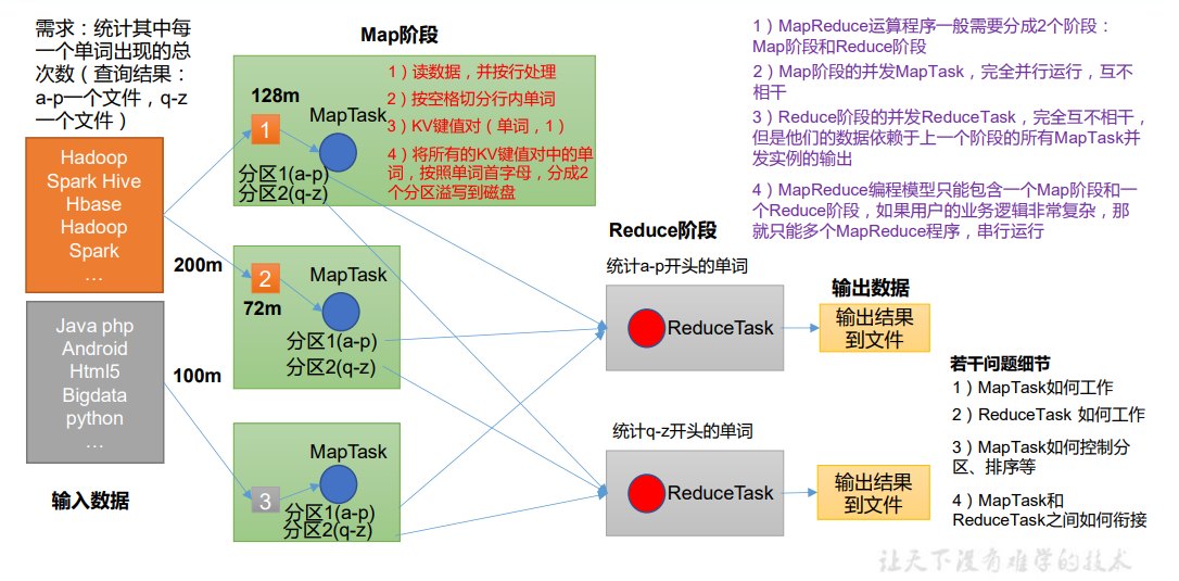 image-20220128211724162