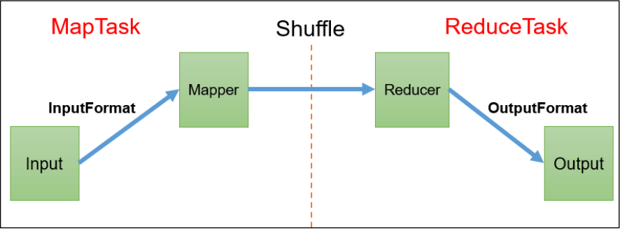 image-20220130184939673