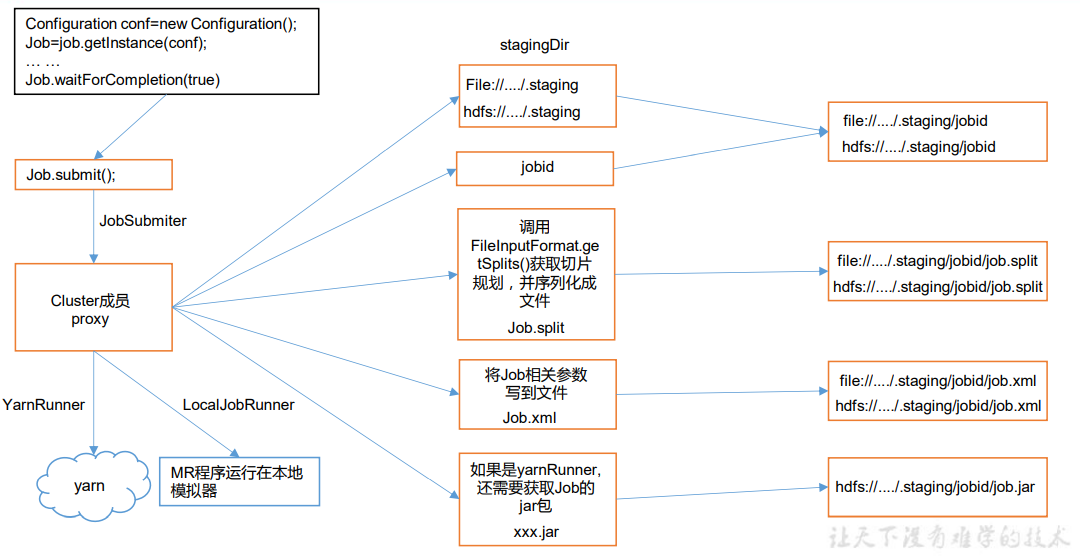 image-20220130201903508