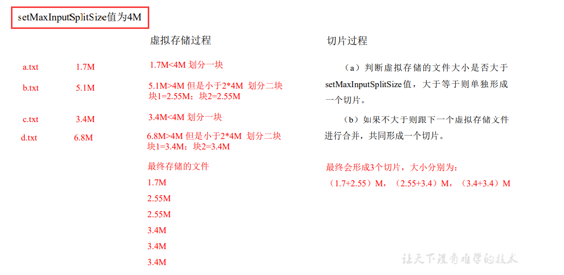 image-20220130203437832