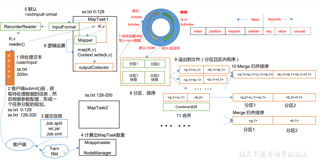 image-20220130213155255