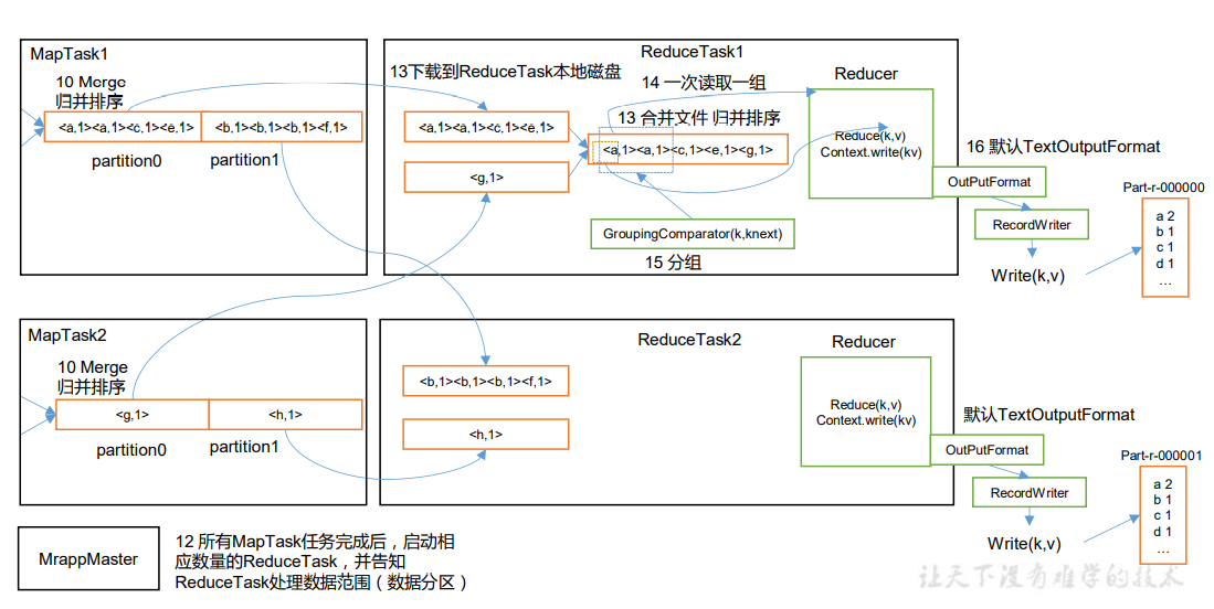 image-20220130213207064