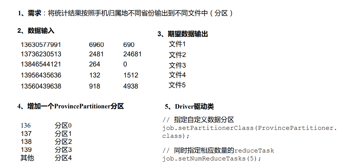 image-20220130213949242