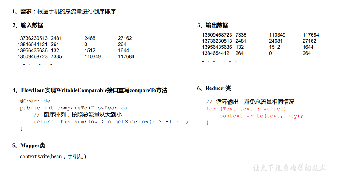 image-20220130215921010