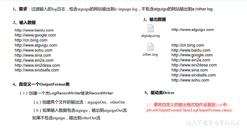 image-20220131095001984