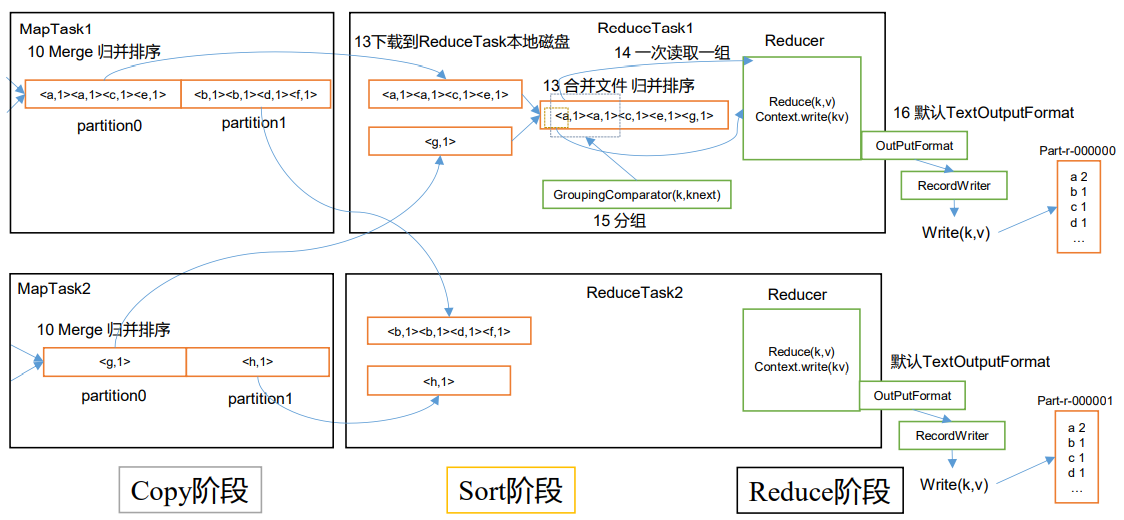 image-20220131100019242