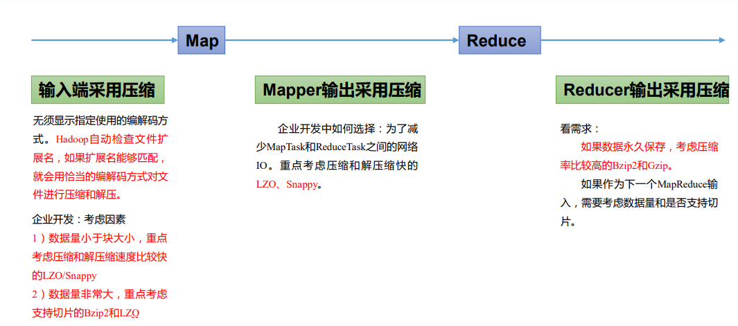 image-20220131194028216