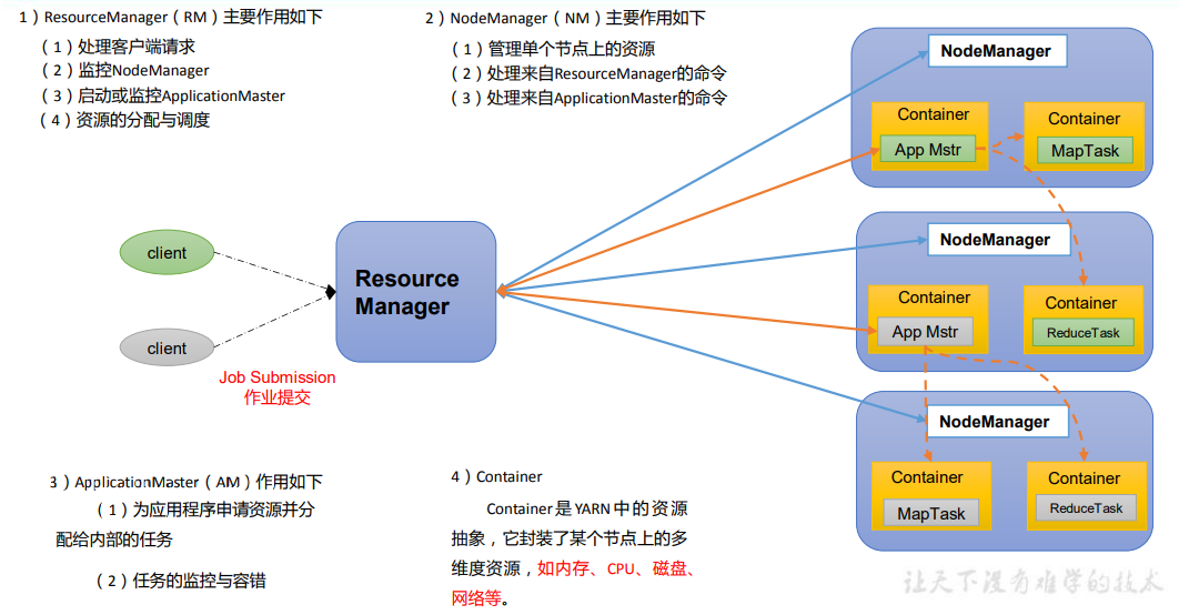 image-20220131201716124