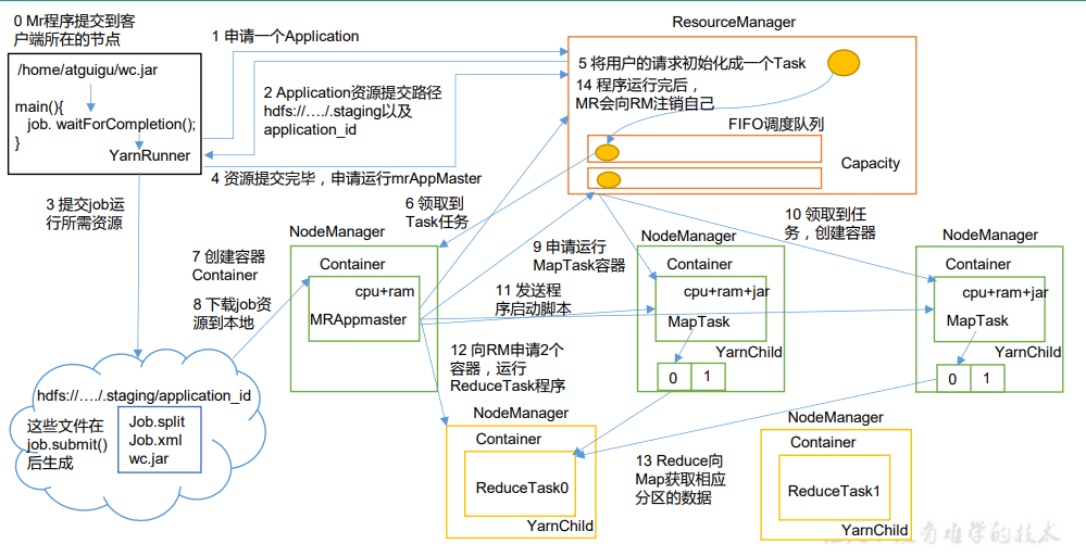 image-20220131203133645