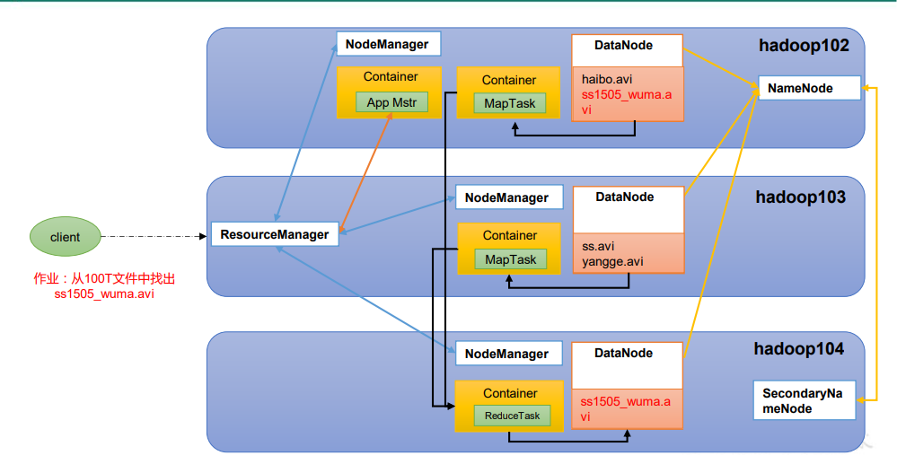 image-20220131203333930