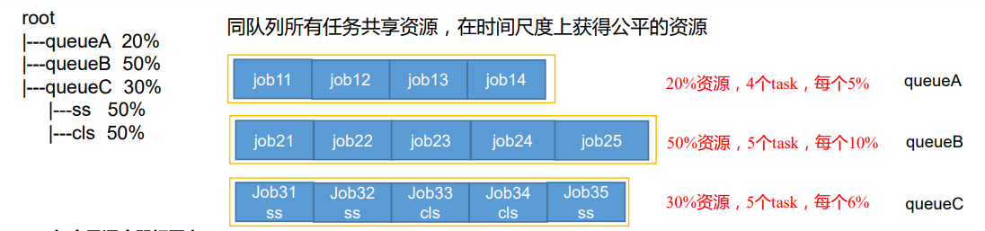 image-20220201110721866