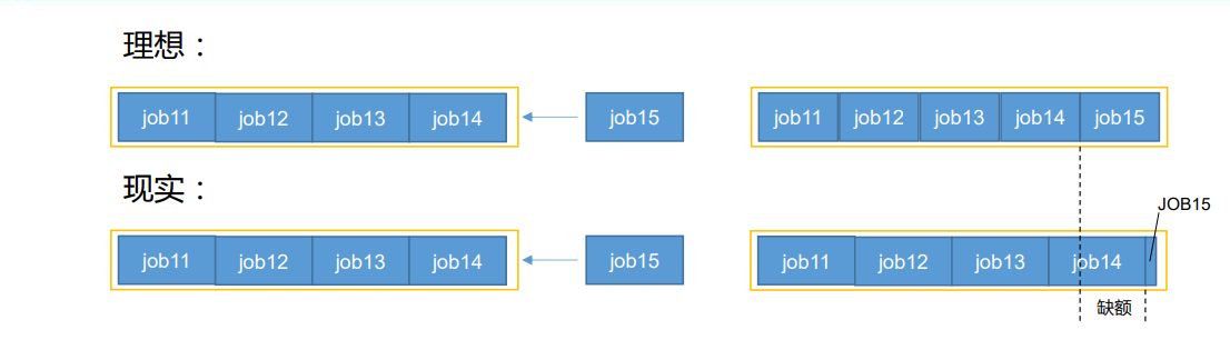 image-20220201110813135