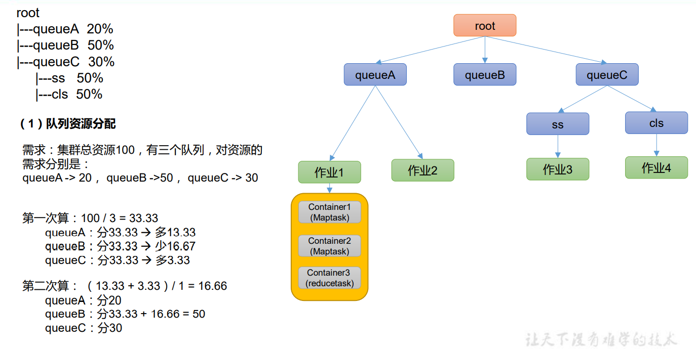 image-20220201115720816