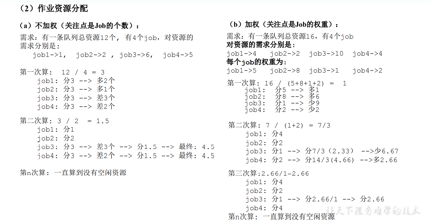 image-20220201153232582