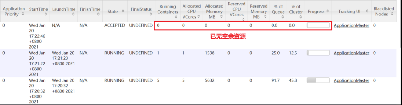 image-20220201171509494