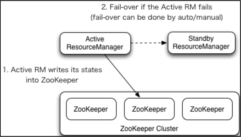 image-20220205215052175