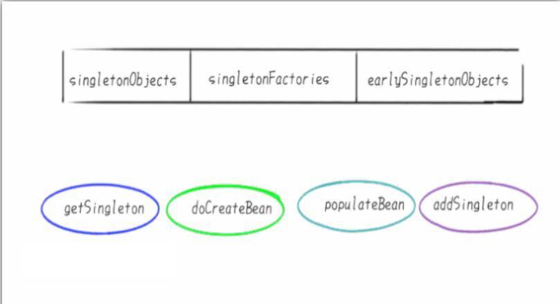 image-20220217132650207