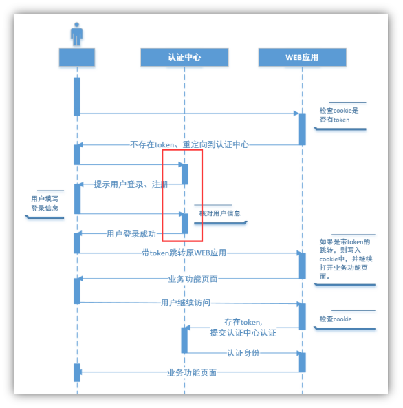 image-20220218210114423