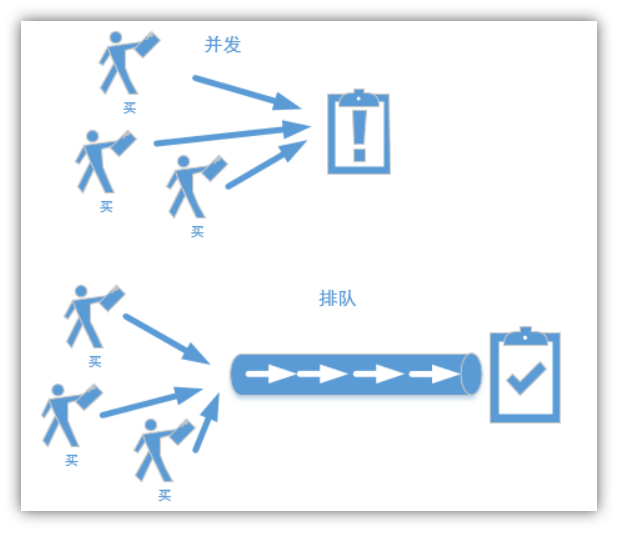 image-20220218210513381