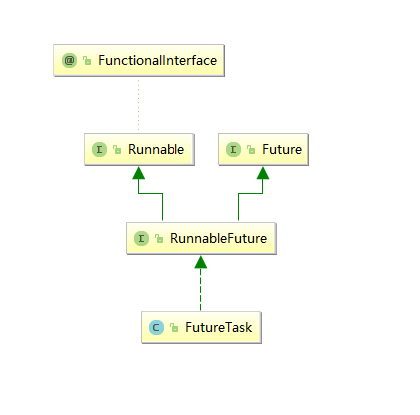 image-20220209124804249